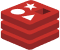 Технологія Redis